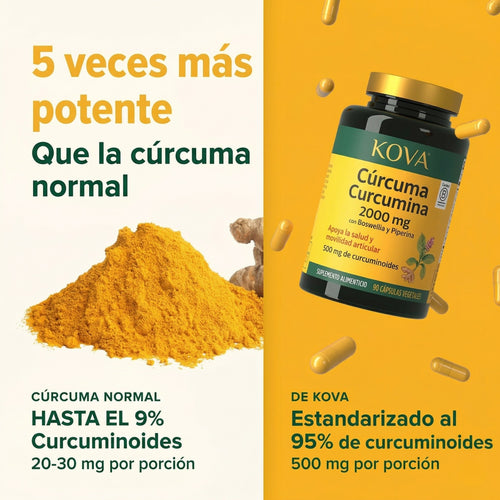 Cúrcuma Curcumina Balance