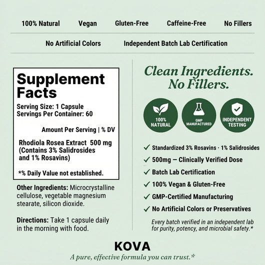 KOVA Rhodiola Rosea — 500mg Standardized