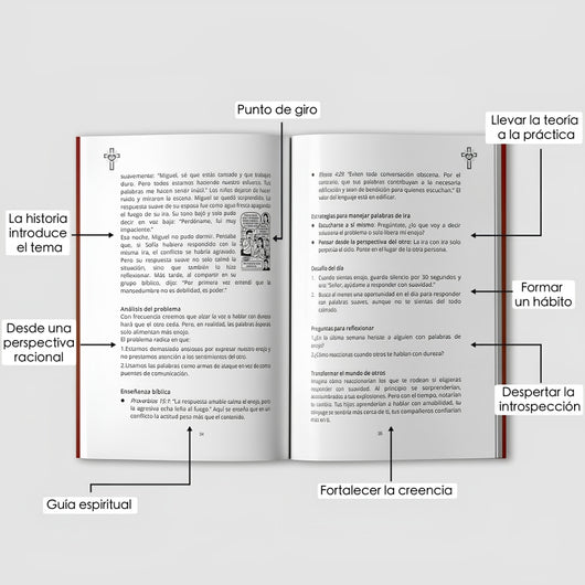 40 Días de Viaje en Silencio