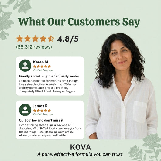 KOVA Rhodiola Rosea — 500mg Standardized